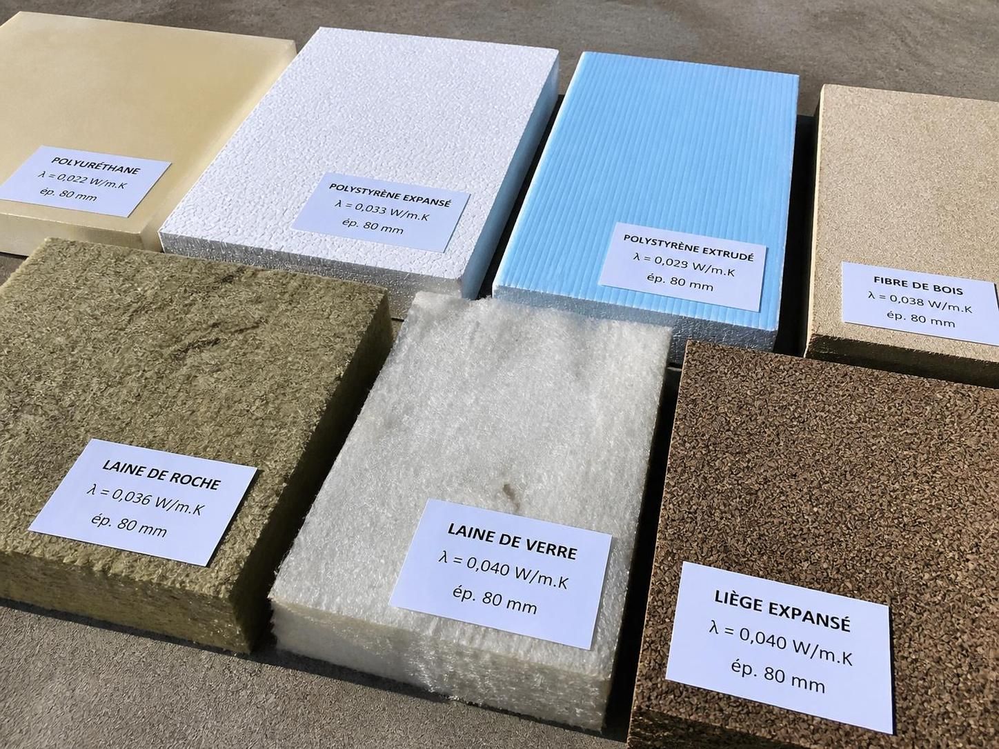 découvrez les meilleures techniques d'isolation thermique intérieure pour améliorer le confort de votre maison et réduire vos factures d'énergie.