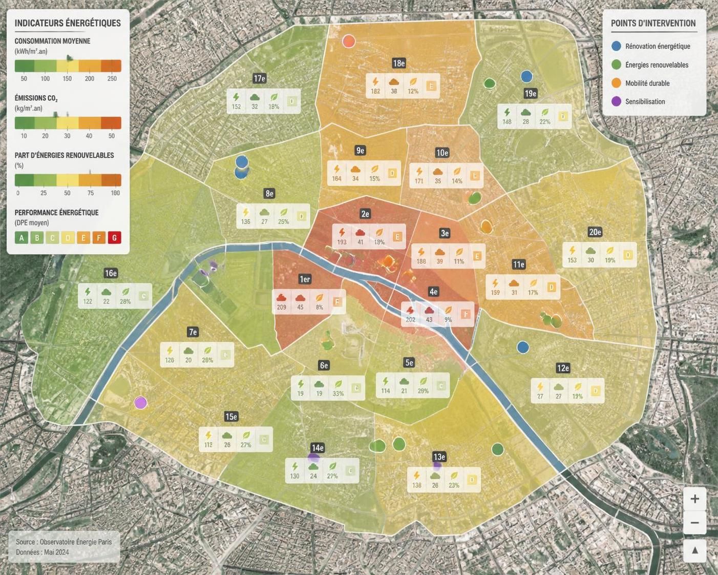 découvrez le rôle essentiel de l'agence parisienne du climat et ses actions concrètes pour améliorer la qualité de vie et lutter contre le changement climatique à paris.